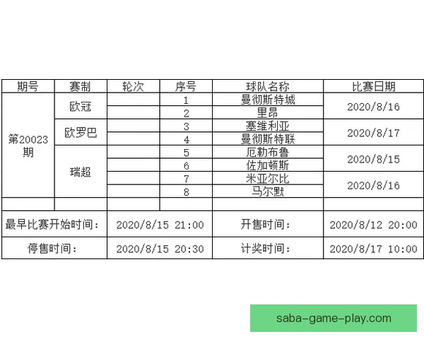 足球竞猜投注策略与投注技巧深度解析助你稳健提升收益全方位指南