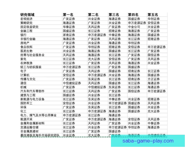 精准足球竞猜预测技巧分析 打造你的赢家策略和胜率提升方法